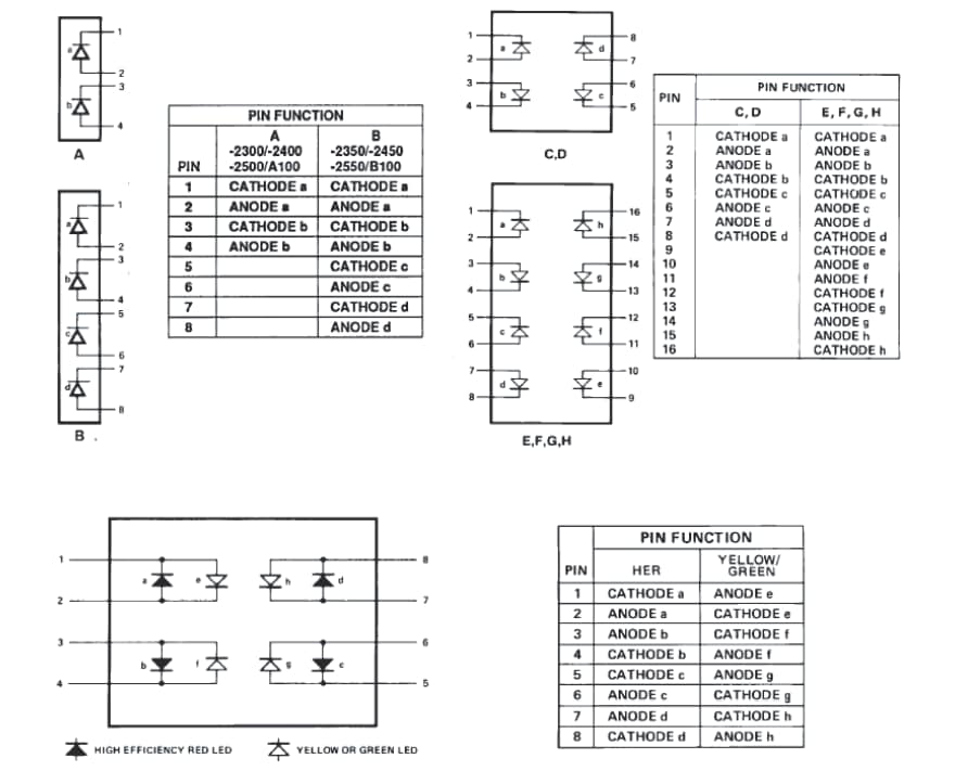 Applikations-Schaltungsdiagramm - Broadcom HLCP und HLMP LED-Lichtbalken